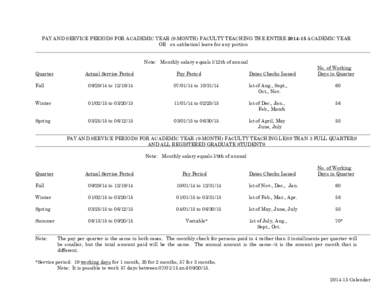 PAY AND SERVICE PERIODS FOR ACADEMIC YEAR (9-MONTH) FACULTY TEACHING THE ENTIREACADEMIC YEAR OR on sabbatical leave for any portion Note: Monthly salary equals l/12th of annual Quarter  Actual Service Period