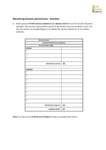 Monitoring business performance - Activities a. Build a projected Profit and loss statement and a Balance sheet for your first month of business operation. The accounts used should be specific to the business that you ar