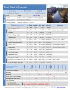 Sample Record  Times Visited Station ID