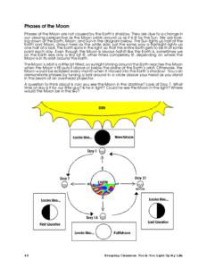 Phases of the Moon Phases of the Moon are not caused by the Earth’s shadow. They are due to a change in our viewing perspective as the Moon orbits around us as it is lit by the Sun. We are looking down at the Earth, Mo