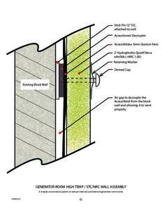 gen-high-temp-wall-assembly