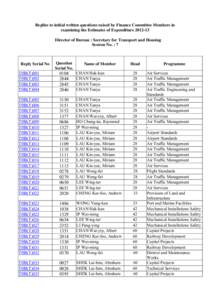 Replies to initial written questions raised by Finance Committee Members in examining the Estimates of Expenditure[removed]Director of Bureau : Secretary for Transport and Housing Session No. : 7  Reply Serial No