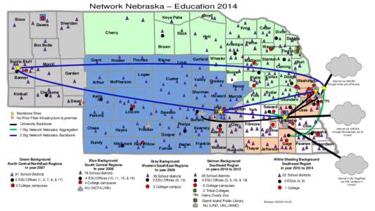 Network Nebraska – Education 2014 Boyd Keya Paha  Sioux
