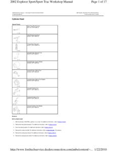 2002 Explorer Sport/Sport Trac Workshop Manual  SECTION[removed]: Engine — 4.0L Single Overhead Camshaft (SOHC) IN-VEHICLE REPAIR  Page 1 of 17