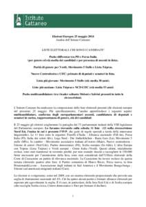 Elezioni Europee 25 maggio 2014 Analisi dell’Istituto Cattaneo LISTE ELETTORALI: CHI SONO I CANDIDATI? Poche differenze tra PD e Forza Italia (per genere ed età media dei candidati e per presenza di uscenti in lista).