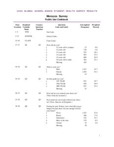 Crystal Reports - GSHS Codebook Public.rpt