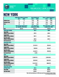 VIDEO GAMES IN THE 21ST CENTURY: The 2014 Report Economic Contributions of the U.S. Video Game Industry www.theESA.com  NEW YORK