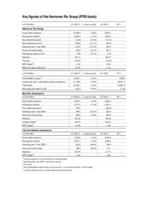 2012_Template Kennzahlenblatt Pressemitteilung Q1,2,3,4.xls