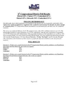 6th Congressional District Poll Results Dietzel 18%, Claitor 17% (Undecided 65%) Dietzel 43%, Edwards 34% (Undecided 23%)