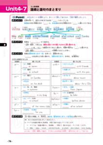 Unit4-7 ① Point! ３人称単数  語順と語句のまとまり