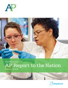 The 9th Annual  AP Report to the Nation ®  February 13, 2013