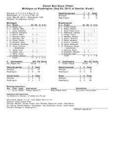 Soccer Box Score (Final) Michigan vs Washington (Sep 06, 2015 at Seattle, Wash.) Michigan, 0-0-0 Big 10) vs. Washington, 0-0-0 Pac-12) Date: Sep 06, 2015 • Attendance: 659 Weather: 61 degrees, cloudy