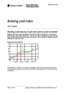 Prices and Costs[removed]Building cost index 2012, October  Building costs rose by 2.5 per cent year-on-year in October