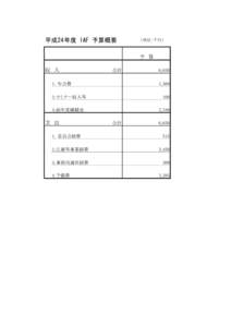 IAF_H23決算案&H24予算案.xls