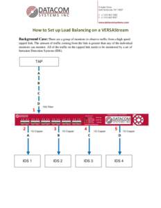 How to Set up Load Balancing on a VERSAStream Background Case: There are a group of monitors to observe traffic from a high speed tapped link. The amount of traffic coming from the link is greater than any of the individ