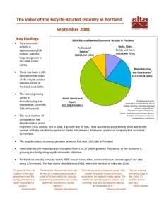 The Value of the Bicycle-Related Industry in Portland September 2008 Key Findings •  2008 Bicycle-Related Economic Activity in Portland