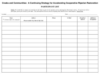 Creeks and Communities: A Continuing Strategy for Accelerating Cooperative Riparian Restoration PARTICIPANT LIST NOTE: We would like to contact you sometime in the future as part of our customer service and program effec