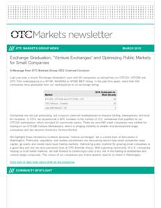 OTC MARKETS GROUP NEWS  MARCH 2015 Exchange Graduation, “Venture Exchanges” and Optimizing Public Markets for Small Companies