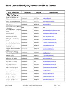 Dogrib people / Yellowknife / Wekweeti / Gamèti / Northwestel / Yellowknives / Inuvik / Northwest Territories / Provinces and territories of Canada / Tli Cho