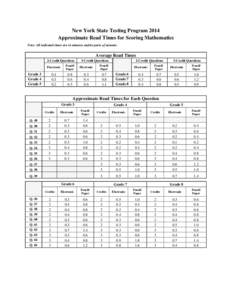 Microsoft Word - Math Scoring New York State Testing Programs 2014.docx