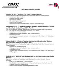 Presidency of Lyndon B. Johnson / Medicine / Healthcare in the United States / Pharmaceuticals policy / Medicare / Medicaid / Federally Qualified Health Center / Centers for Medicare and Medicaid Services / End Stage Renal Disease / Health / Federal assistance in the United States / Healthcare reform in the United States