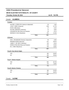 2004 Presidential General MOCK ELECTION VOTE RESULTS - BY COUNTY As Of: 7:25 PM Thursday, October 28, 2004