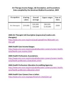 Art Therapy Income Range, Job Description, and Associations Data compiled by the American Medical Association, 2009 Occupation  Starting