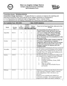 West Los Angeles College District Campus-wide Governance Committee Self-Evaluation Form Committee Name: PROGRAM REVIEW Committee Charge (Summary): 1. Program Review is a process to improve the teaching and