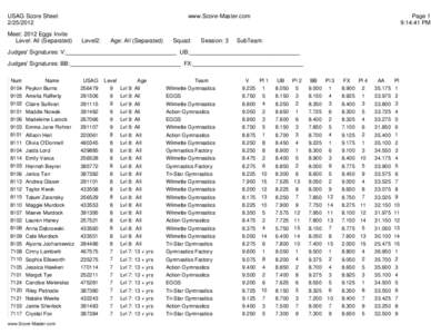 USAG Score Sheet[removed]Meet: 2012 Eggs Invite Level: All (Separated)  www.Score-Master.com