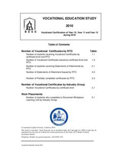 Narrabundah College / UC Senior Secondary College Lake Ginninderra / Academic certificate / Public key certificate / Academia / Education / Australian Qualifications Framework / Education in Australia