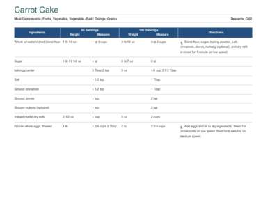 Carrot Cake Meal Components: Fruits, Vegetable, Vegetable - Red / Orange, Grains Ingredients  Weight