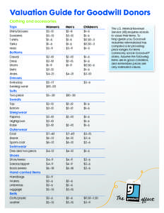 Valuation Guide for Goodwill Donors Clothing and accessories Tops Women’s