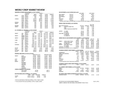 WEEKLY CROP MARKET REVIEW WINNIPEG FUTURES (CDN $/TONNE) as of Oct[removed]CONTRACT -------------------------------------WEEKLY-------------------------------------------MONTH HIGH LOW