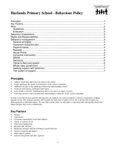 Harlands Primary School - Behaviour Policy Principles ..................................................................................................................................1 Key Factors.......................