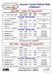 Imperial Toyota Cullinan Rally - ITINERARY DAY ONE - Friday, 15th August 2014 TIME INFO (1 st Car) START ARRIVAL STAGE AT END