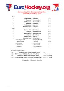 Eurohockey Club Champions Cup Men Terrassa[removed]May 1987 Pool