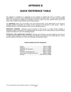 APPENDIX B QUICK REFERENCE TABLE This appendix is provided as a supplement to this schedule of medical fees and is to provide a rapid determination of the dollar amount associated with the particular Procedure Code. The 