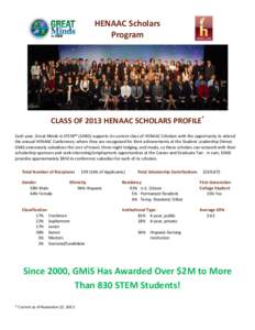 Microsoft Word - HENAAC Scholars - Class of 2013 Profile-MOST RECENT