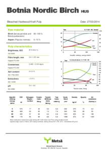Botnia Nordic Birch HUS Bleached Hardwood Kraft Pulp Date: Raw material