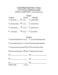 Central High School Boys’ Tennis Team playing_Molalla at Central Date04-11-2014Weather_ Sunny with light breeze