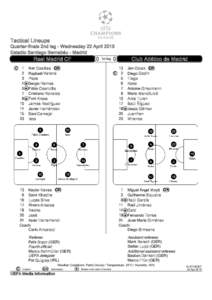 Antoine Griezmann / Association football / Football in Spain