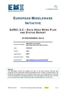 Middleware / Business intelligence / Data management / UNICORE / European Middleware Initiative / GLite / Storage Resource Manager / Performance indicator / Metadata / Information science / Concurrent computing / Computing