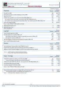 Resume statistique - Saint-Germain-sur-Bresle