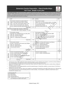   Elementary Teacher Preparation – Liberal Studies Major  Fast Track:  Sample 4‐year plan  Note to students and advisors:  Remember that this is a SAMPLE.  Your schedule, for many reaso