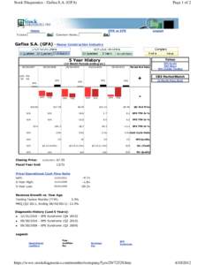 Stock Diagnostics - Gafisa S.A. (GFA)  Page 1 of 2 Home