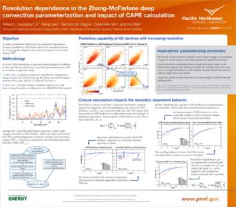 Resolution dependence in the Zhang-McFarlane deep convection parameterization and impact of CAPE calculation William I. Gustafson Jr. , Heng Xiao , Samson M. Hagos , Chien-Min Wu , and Hui Wan 1  1