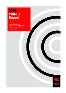 June 2014 Pillar 3 Report v0.5