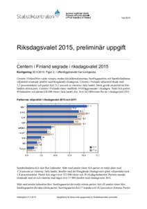 ValRiksdagsvalet 2015, preliminär uppgift Centern i Finland segrade i riksdagsvalet 2015 KorrigeringFigur 2. i offentliggörandet har korrigerats. Centern i Finland blev valets vinnare, medan Socialde