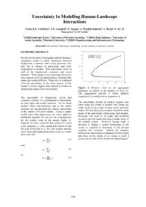 Uncertainty In Modelling Human-Landscape Interactions