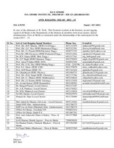 B.I.T. SINDRI P.O. SINDRI INSTITUTE, DHANBAD – [removed]JHARKHAND) ANTI RAGGING SQUAD 2013 – 14 NO. GW/93  Dated : [removed]